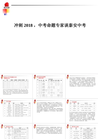中考语文 冲刺，中考命题专家谈泰安中考复习课件