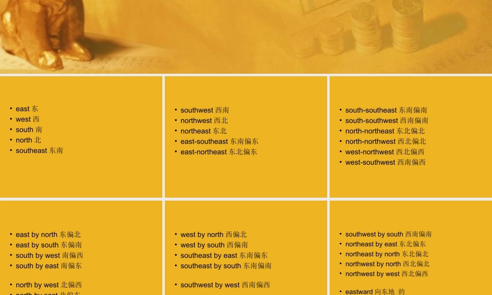 中考英语语法考点专题复习10 方位词课件