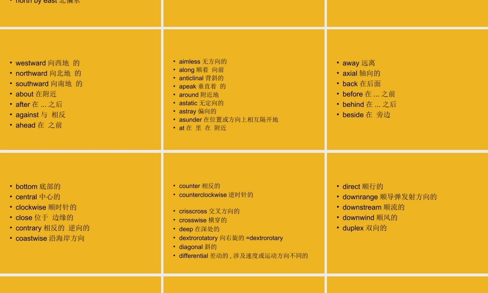 中考英语语法考点专题复习10 方位词课件