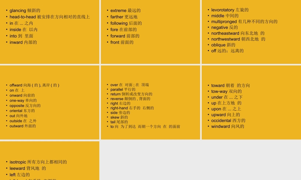 中考英语语法考点专题复习10 方位词课件