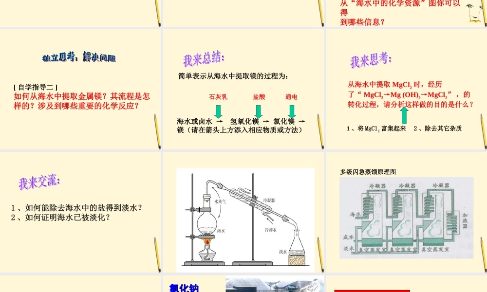 九年级化学 61(海洋化学资源)课件 鲁教版 课件