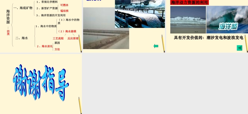 九年级化学 61(海洋化学资源)课件 鲁教版 课件