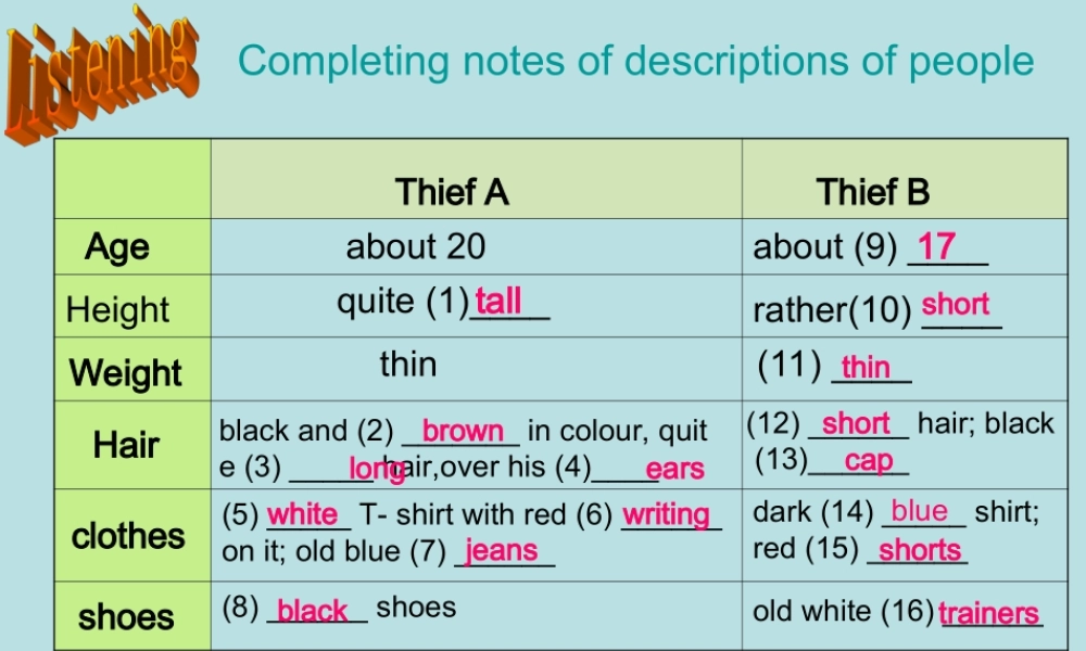 Unit 3 Troubles listening 七年级英语上：Unit 3 Troubles Language & listening课件上海牛津版