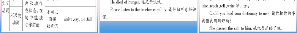 (湖北专用版)版中考英语复习 第二篇 中考专题突破 第一部分 语法专题 专题突破8 动词和动词短语课件