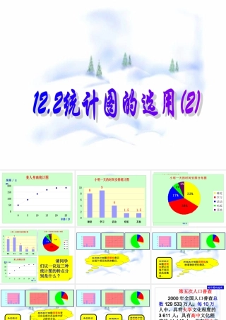 12.2 统计图的选用(2) 七年级第十二章  数据在我们周围全套课件 苏科版