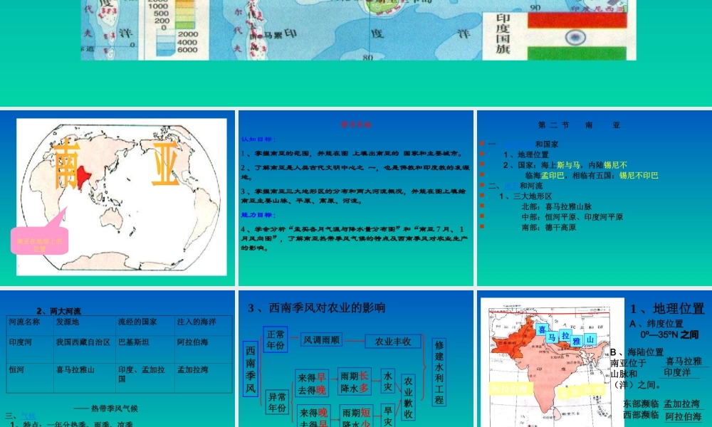 七年级地理下册 2.2(南亚)课件 湘教版 课件