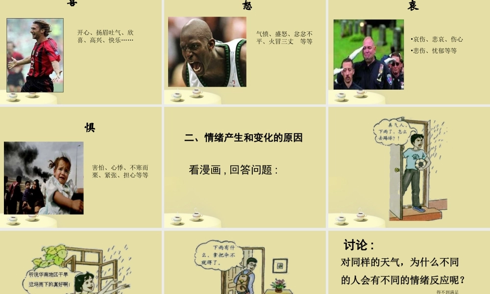 七年级政治下册 13.1(你了解自己的情绪吗 )课件 鲁教版 课件