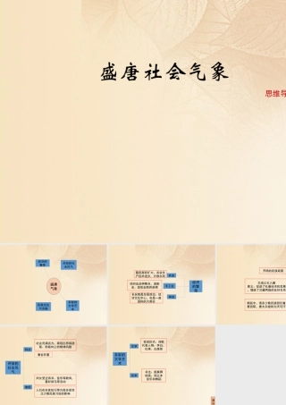 (秋季版)七年级历史下册 第一单元 隋唐时期：繁荣与开放的时代 第3课(盛唐气象)思维导图素材 新人教版 素材