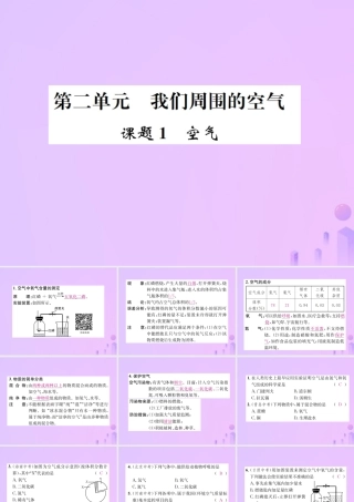 九年级化学上册 第二单元 我们周围的空气 课题1 空气(增分课练)习题课件 (新版)新人教版 课件