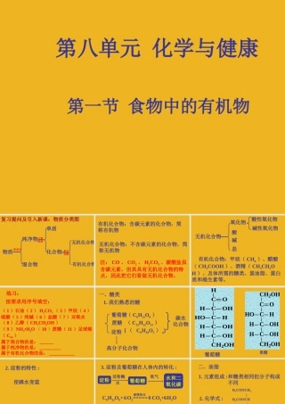 九年级化学 81食物中的有机物课件 鲁教版 课件