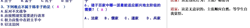 七年级历史百家争鸣课件新人教版 课件