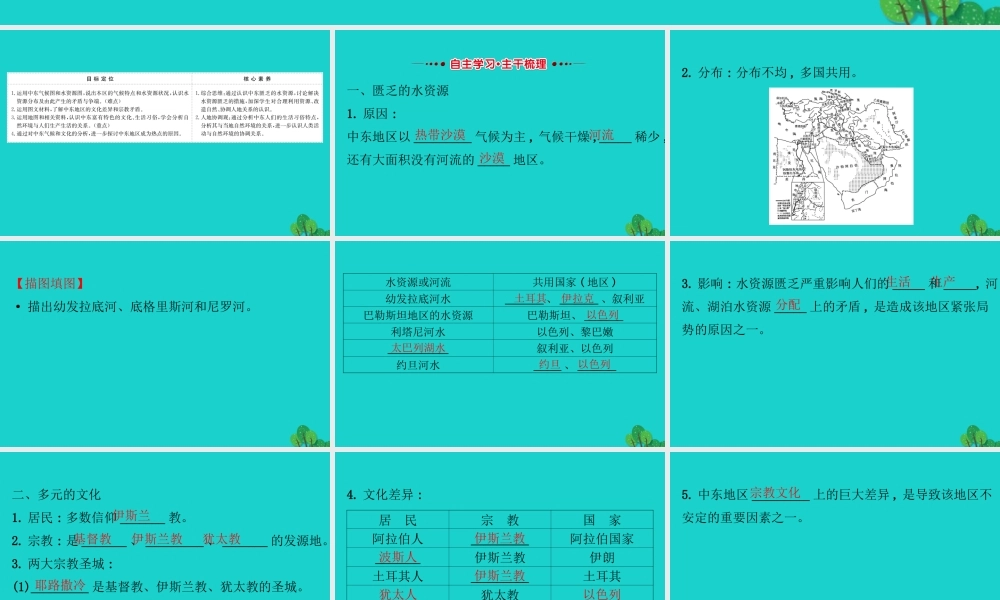 七年级地理下册 第八章 第一节 中东(二匮乏的水资源 多元的文化)习题课件(新版)新人教版 课件