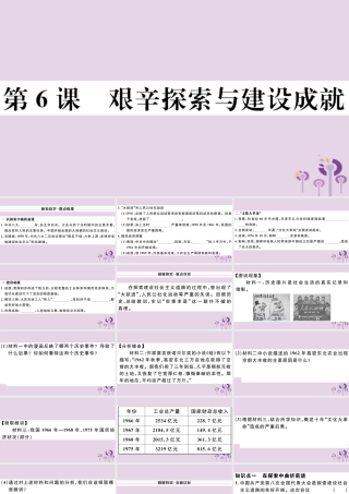 (玉林专版)八年级历史下册 第二单元 社会主义制度的建立与社会主义建设的探索 第6课 艰辛探索与建设成就习题课件 新人教版 课件