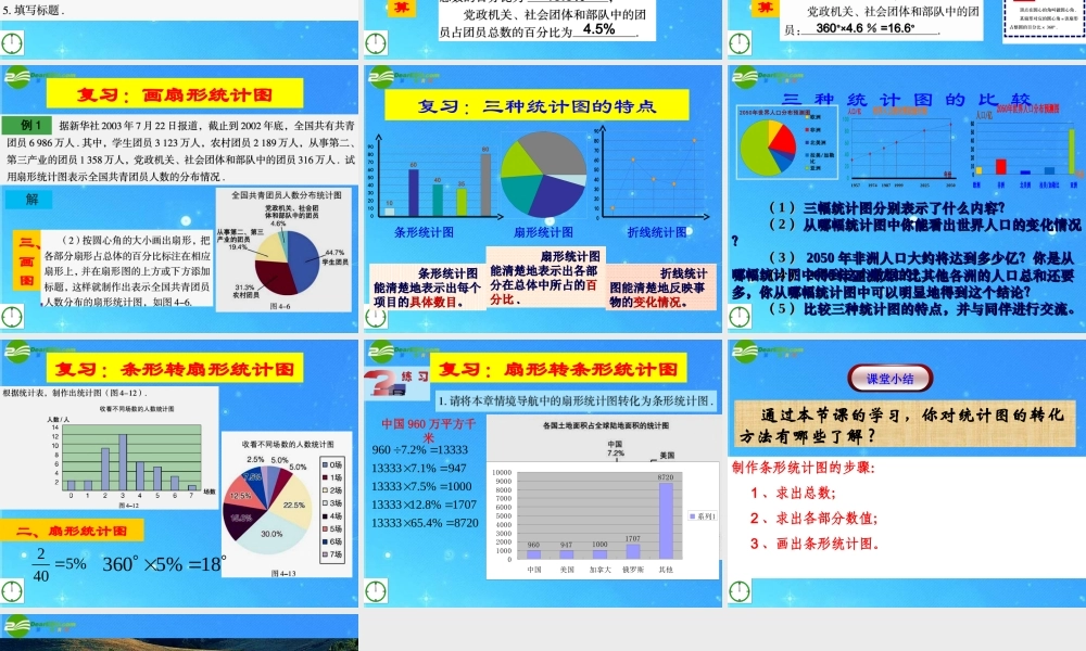 七年级数学上册 §4 回顾与思考课件 青岛版 课件