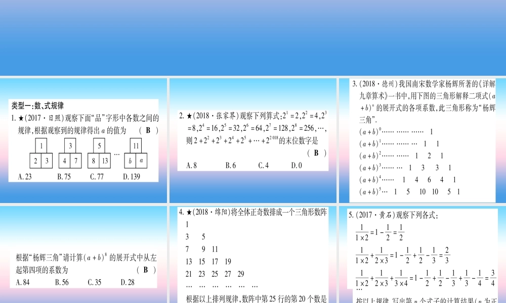 (甘肃专用)中考数学 第二轮 中档题突破 专项突破1 规律探索作业课件