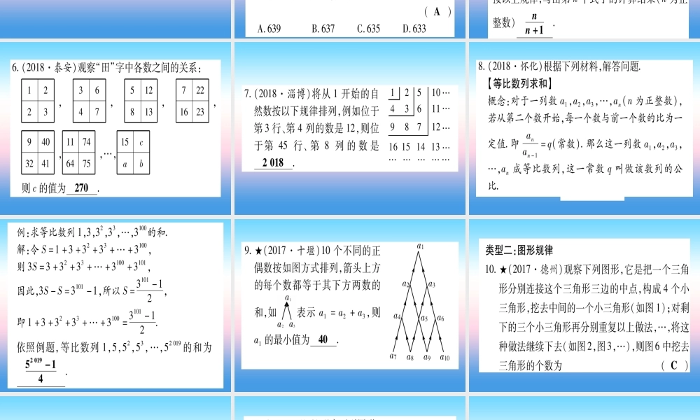 (甘肃专用)中考数学 第二轮 中档题突破 专项突破1 规律探索作业课件
