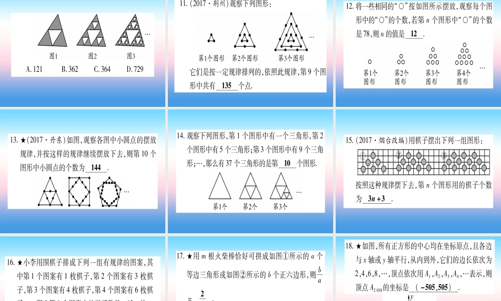 (甘肃专用)中考数学 第二轮 中档题突破 专项突破1 规律探索作业课件
