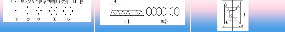 (甘肃专用)中考数学 第二轮 中档题突破 专项突破1 规律探索作业课件