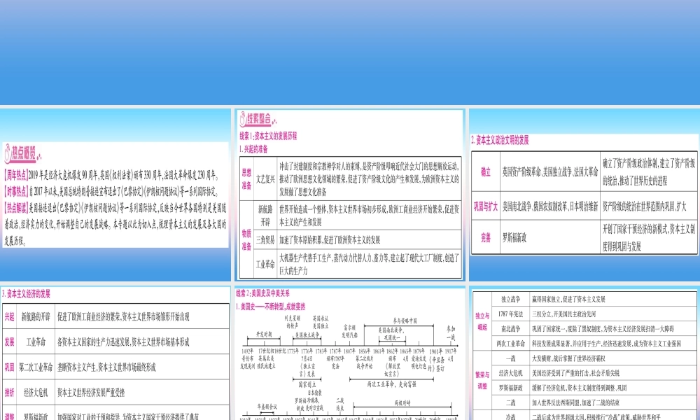 (云南专用)中考历史总复习 第2篇 知能综合提升 专题6 美国退约—资本主义的发展及大国历程、大国关系课件