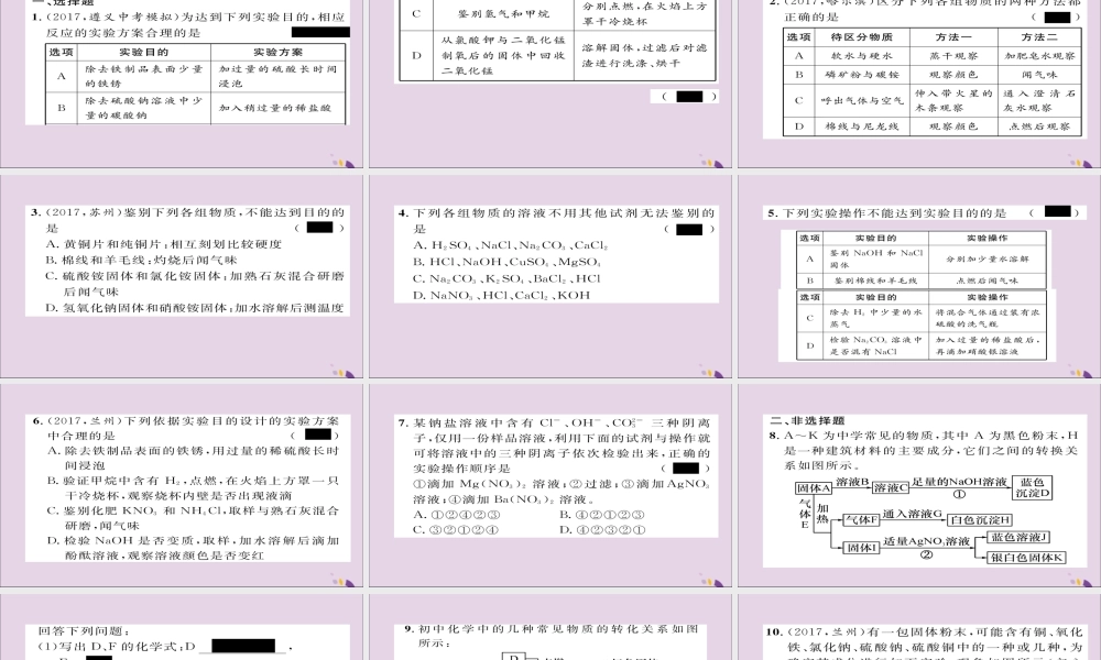(遵义专版)中考化学总复习 第2编 重点题型突破篇 专题3 物质的推断、鉴别与除杂(精练)课件