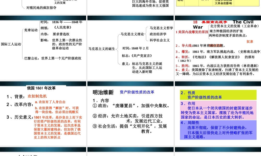 九年级历史上册 14-21课复习课件 人教新课标版 课件