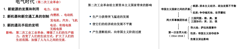 九年级历史上册 14-21课复习课件 人教新课标版 课件