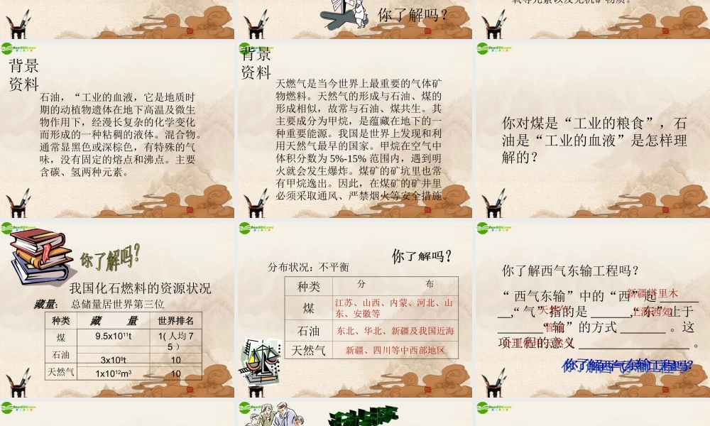 九年级化学 43化石燃料的利用课件 沪教版 课件
