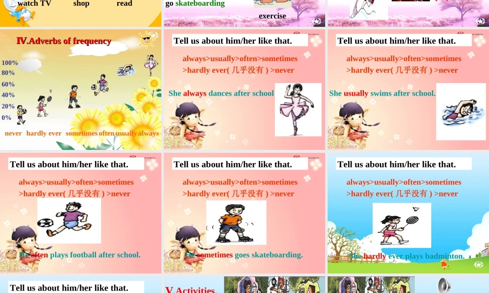 Period 1 Unit 1 How often do you exercise课件 Unit 1 How often do you exercise课件