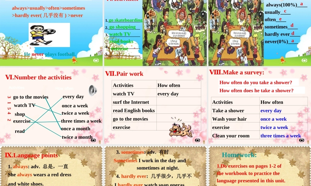 Period 1 Unit 1 How often do you exercise课件 Unit 1 How often do you exercise课件