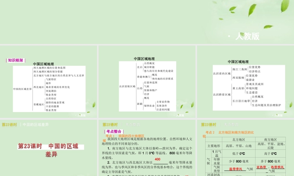 2月中考地理一轮复习 八下23-26课时精品课件 人教新课标版 课件