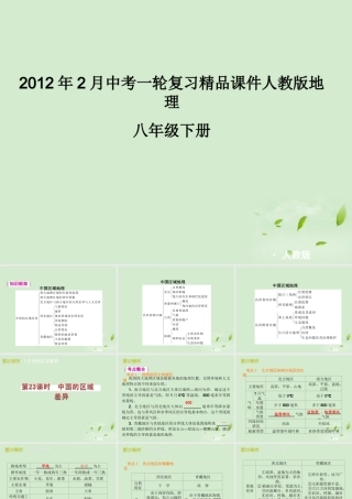 2月中考地理一轮复习 八下23-26课时精品课件 人教新课标版 课件
