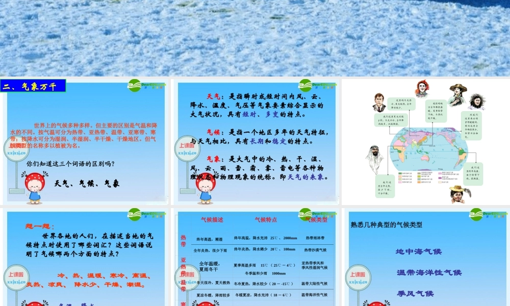 七年级历史与社会上册 第二课第二课 自然环境(2)课件 人教新课标版 课件