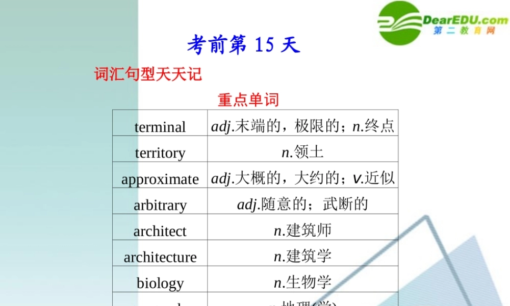 (冀、贵、甘(全国Ⅱ)专用)高三英语二轮复习 考前特训 考前第15天考前提分必看)专题课件