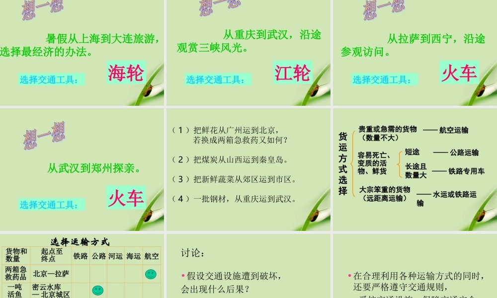 八年级地理上册 交通运输第2课时课件 人教新课标版 课件