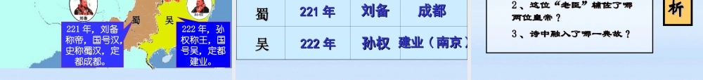 七年级历史上册 第国鼎立课件 岳麓版 课件