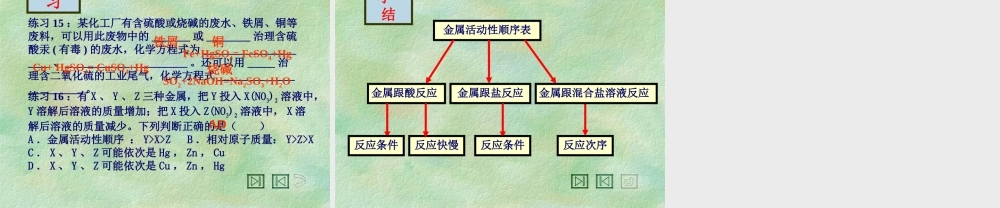 九年级化学金属活动性顺序表的应用课件