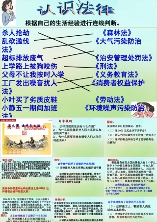 七年级政治下册 第九课 法律就在身边课件 北师大版 课件