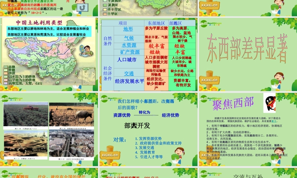 七年级历史与社会上册 东西部差异显著课件 人教新课标版 课件