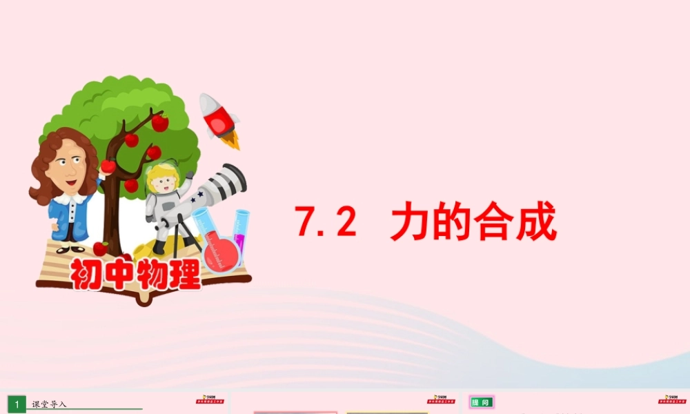 7.2 力的合成课件 八年级物理全册 7.2 力的合成课件+素材 (新版)沪科版 八年级物理全册 7.2 力的合成课件+素材 (新版)沪科版