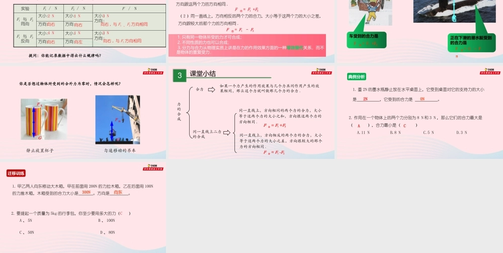 7.2 力的合成课件 八年级物理全册 7.2 力的合成课件+素材 (新版)沪科版 八年级物理全册 7.2 力的合成课件+素材 (新版)沪科版