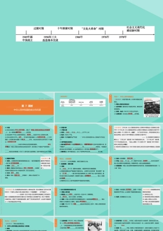 (呼和浩特专版)中考历史复习方案 第二部分 中国现代史 第07课时 中华人民共和国的成立和巩固课件