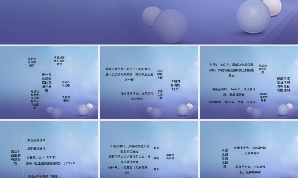 (秋季版)七年级历史下册 第三单元 第19课(广阔疆域的统一管理)(思维导图)素材 华东师大版 素材