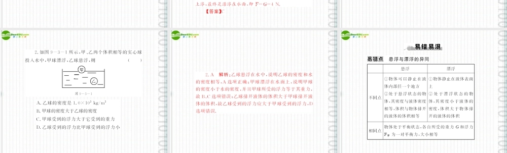 (随堂优化训练)八年级物理下册 第九章 9.3 研究物体的浮沉条件配套课件 粤沪版 课件