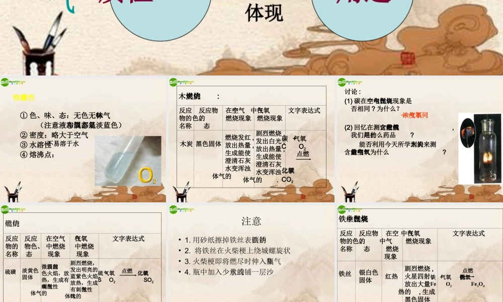 九年级化学 第三节性质活泼的氧气课件 鲁教版 课件