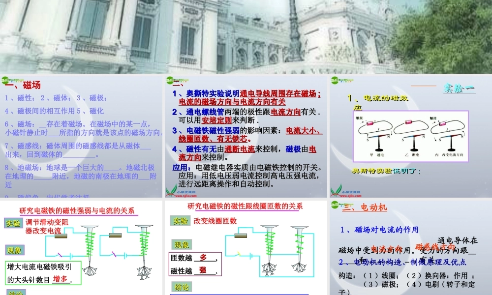 中考物理第一轮复习课件 电与磁 人教新课标版  课件