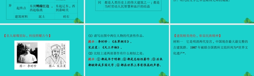 七年级历史下册 第三单元 明清时期：统一多民族国家的巩固与发展 第16课明朝的科技、建筑与文学习题课件 新人教版 课件