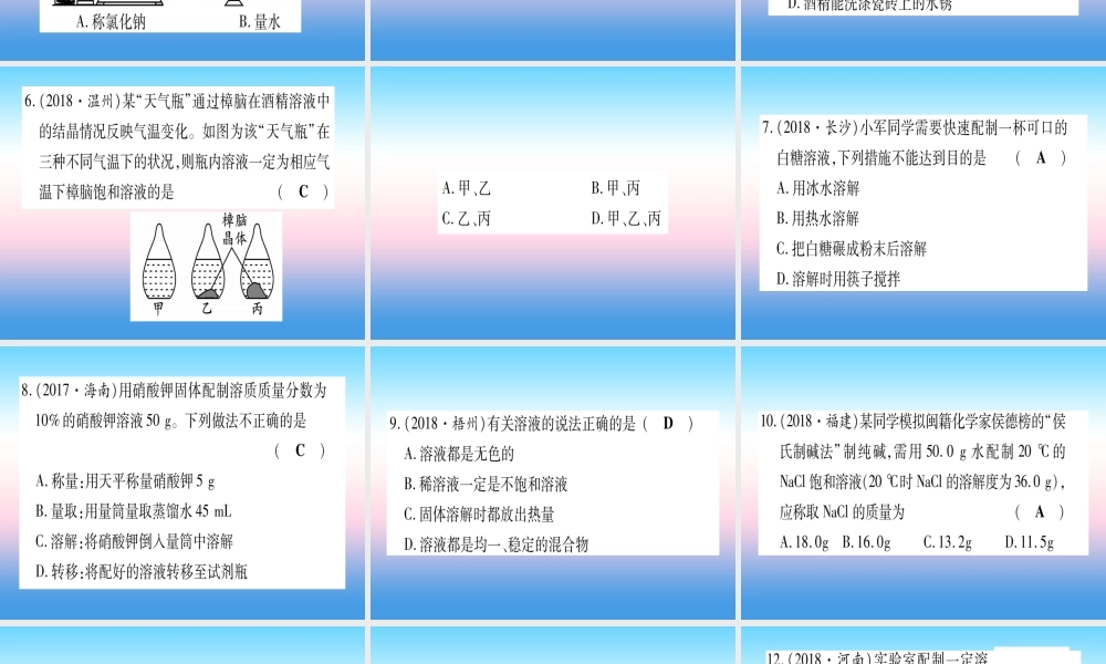 (云南专用)中考化学总复习 第1部分 教材系统复习 九下 第9单元 溶液(精练)课件