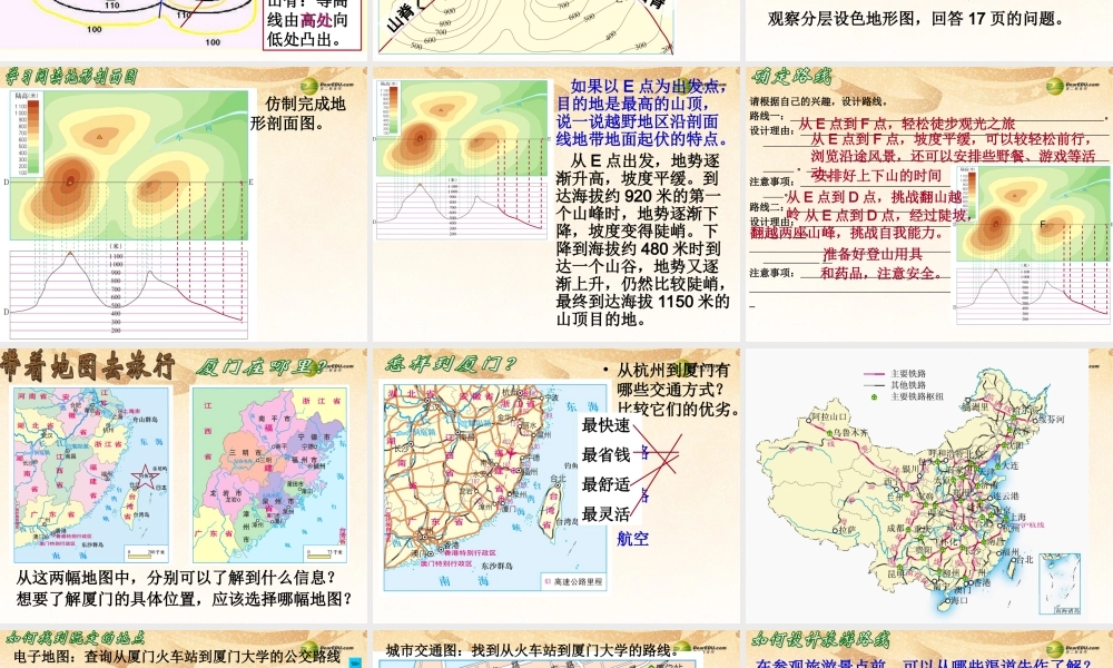 七年级历史与社会上册 第一单元 综合探究一从地图上获取信息课件 人教版 课件