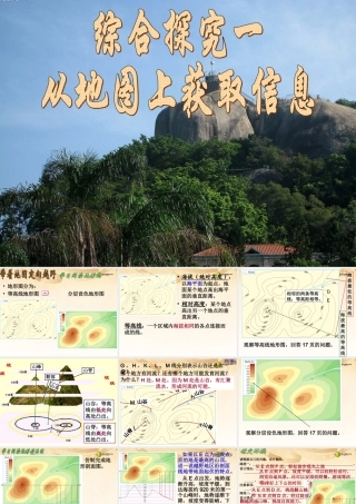 七年级历史与社会上册 第一单元 综合探究一从地图上获取信息课件 人教版 课件