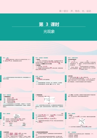 中考物理 第3课时(光现象)复习课件